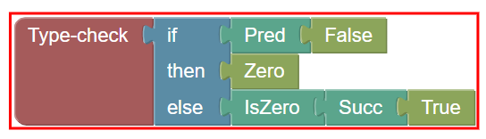 A type checker on the term If(True, 0, 1)